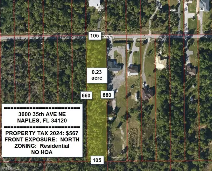 3600 35th AVE NE, Naples, FL 34120