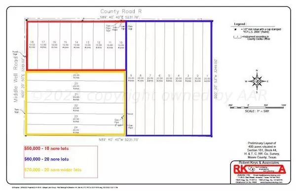 Middlewell RD, Dumas, TX 79029