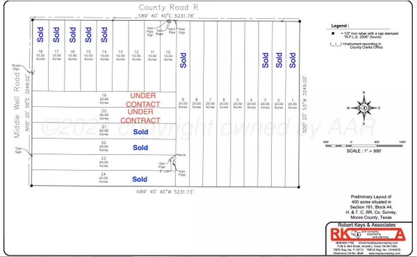 Dumas, TX 79029,County rd R