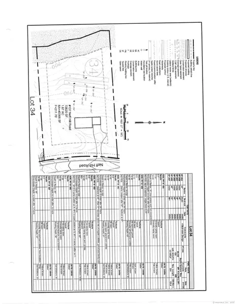 137 Neff Hill Road, Tolland, CT 06084