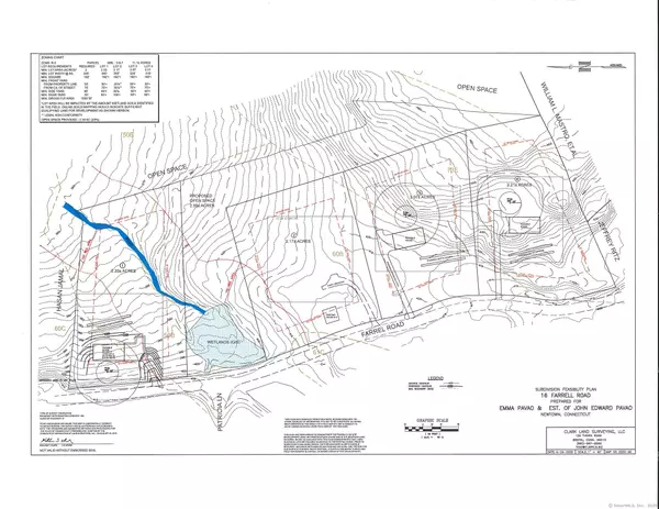 16 & 23 Farrell Road, Newtown, CT 06470
