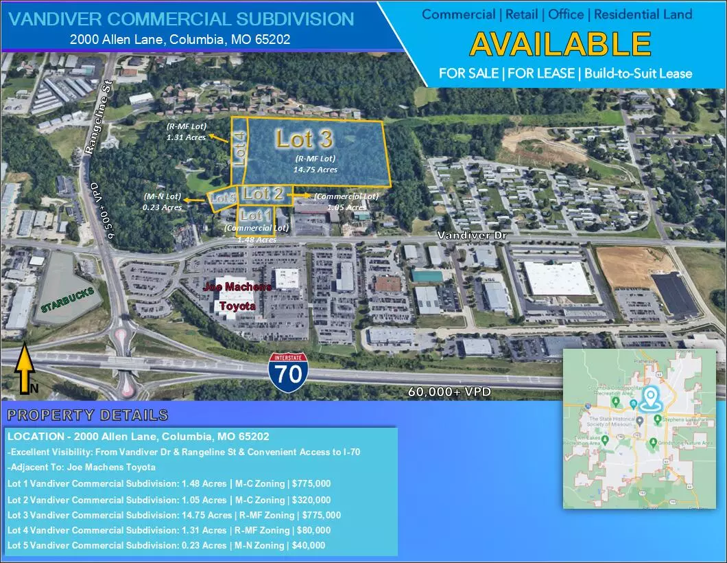 Columbia, MO 65202,LOT 3 2000 Allen LN