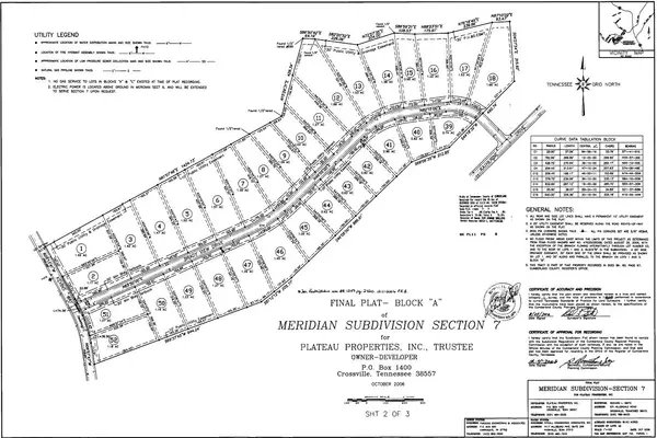 Crossville, TN 38555,Lot # 11 Brady View DR