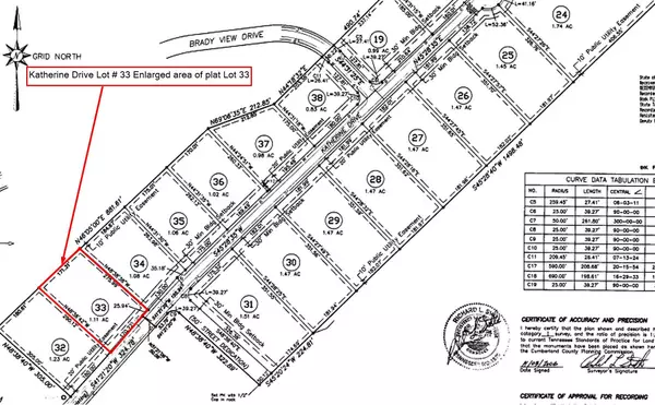 Crossville, TN 38555,Lot # 33 Katherine DR