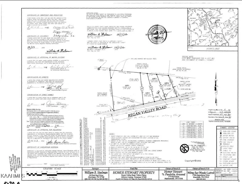 Reagan Valley Rd, Tellico Plains, TN 37385