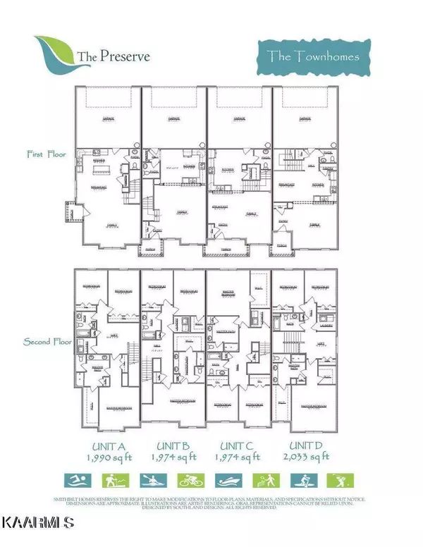 Oak Ridge, TN 37830,318 Broadberry Ave #lot 41