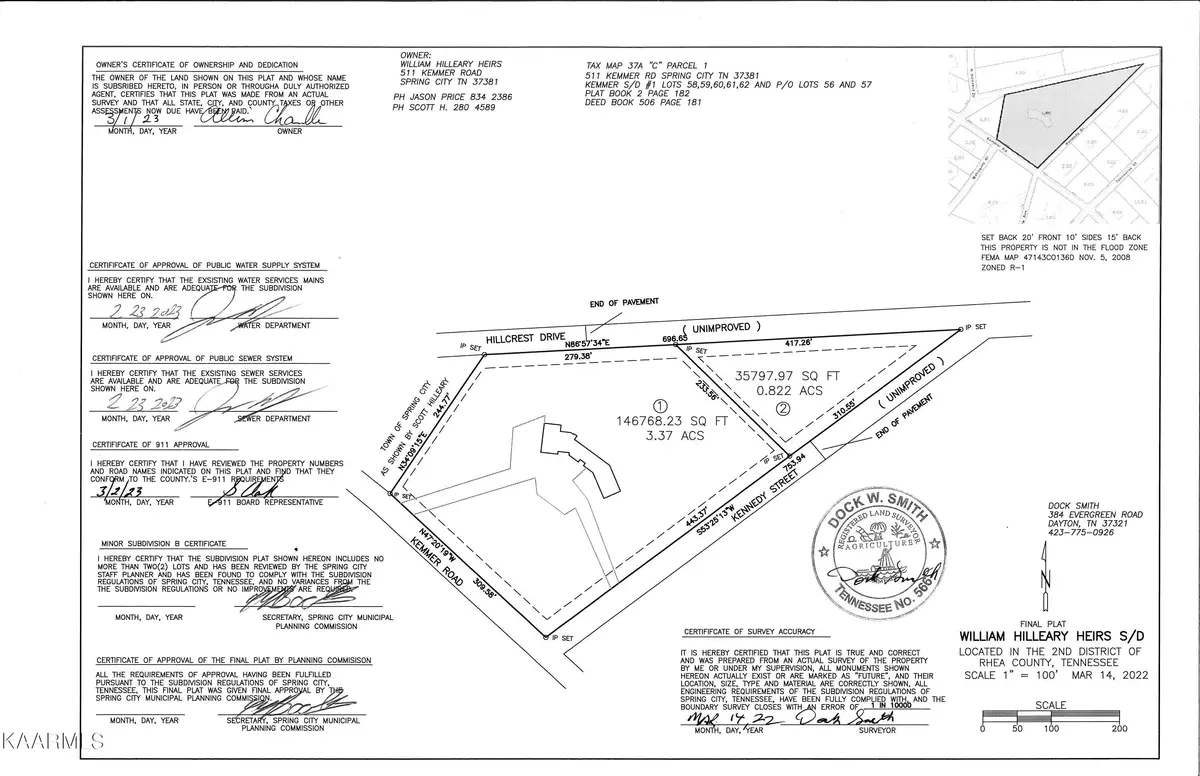 Spring City, TN 37381,lot 2 Kennedy Street