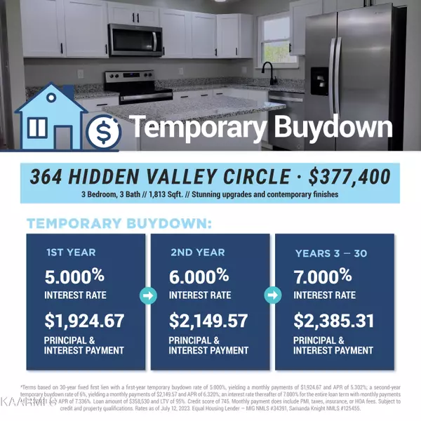 Seymour, TN 37865,364 Hidden Valley CIR