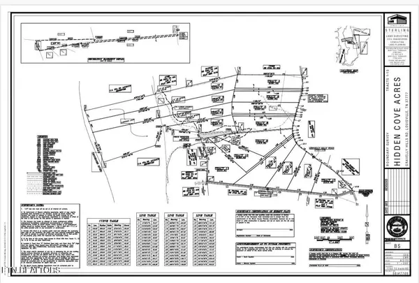 Louisville, TN 37777,Lot 13 Gravelly Hills Rd