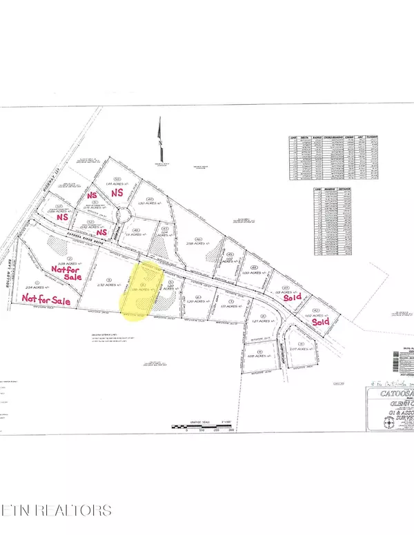 Crossville, TN 38571,Lot 4 Catoosa Ridge DR