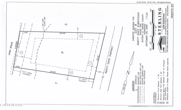 Oak Ridge, TN 37830,112 Forest Creek Pkwy #Lot 6