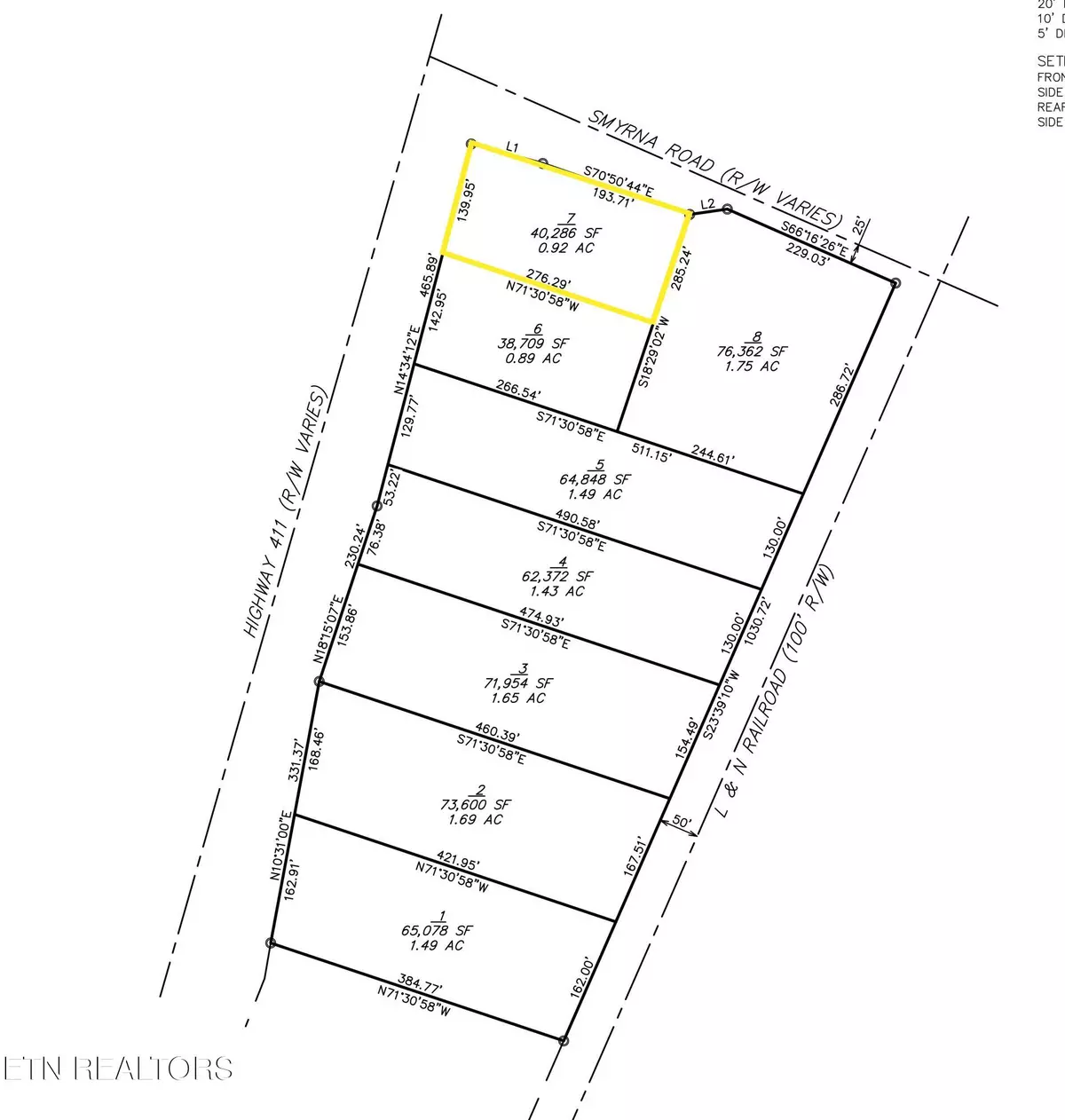 Benton, TN 37307,Lot 7 Highway 411