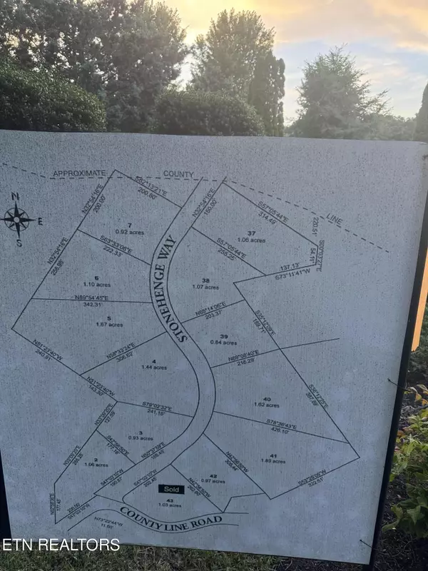 Dandridge, TN 37725,Lot 4 Stonehenge Way WAY