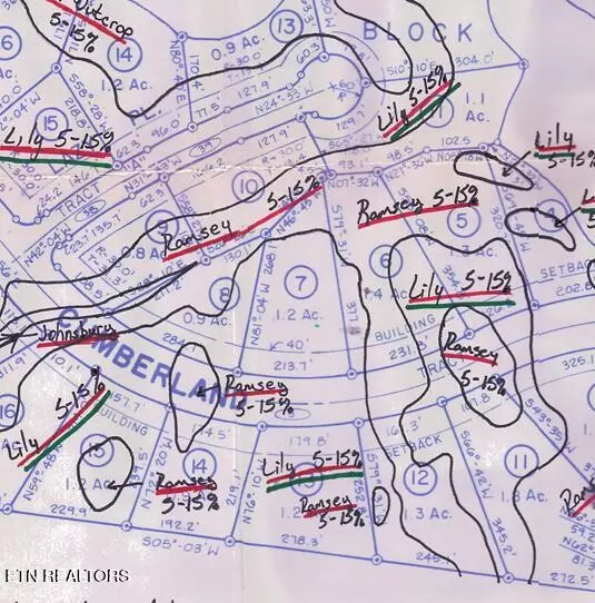 Monterey, TN 38574,Cumberland Lakes DR