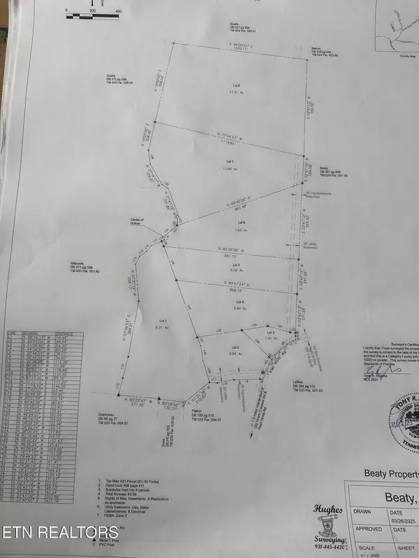 Jamestown, TN 38556,Lot 6 Aspen Heights Ln