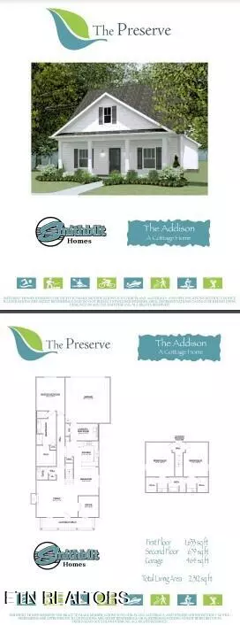 Oak Ridge, TN 37830,129 Kirbyberry Rd #Lot 37B