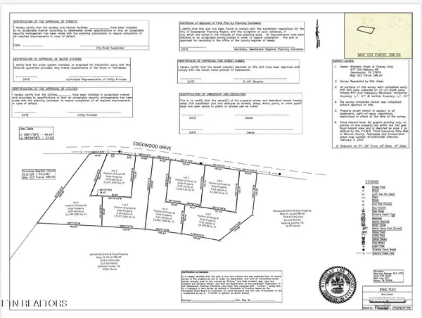 Sweetwater, TN 37874,Edgewood DR