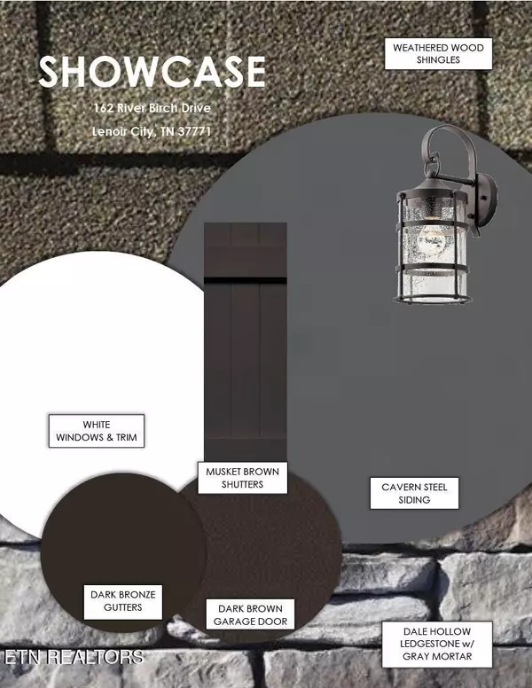 Lenoir City, TN 37771,162 River Birch DR