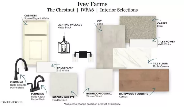 Farragut, TN 37934,12722 Duckfoot Lane (Lot 6)