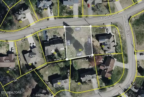 5217 Custis LN, Knoxville, TN 37920