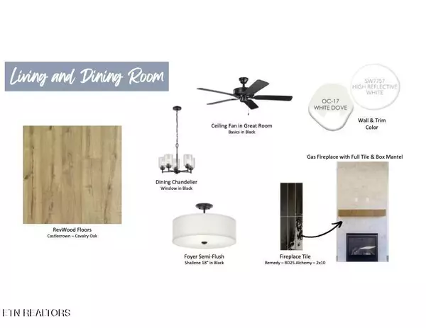 Lenoir City, TN 37772,198 Limelight LN