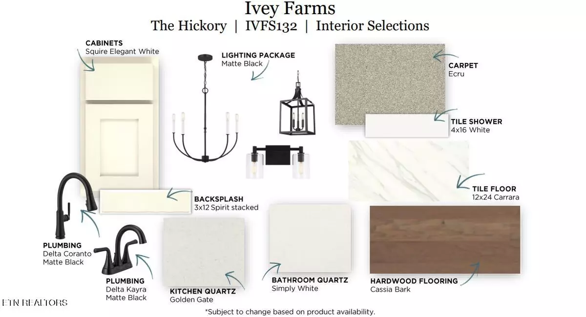 Farragut, TN 37934,426 Ivey Farms Road (Lot 132)