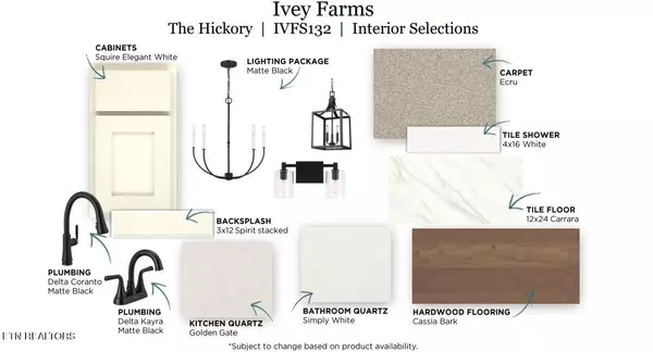 426 Ivey Farms Road (Lot 132), Farragut, TN 37934