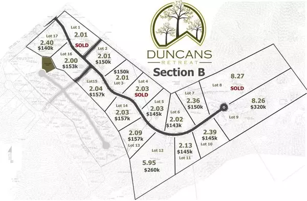 Johnson City, TN 37601,Tbd Duncan'S Retreat Lot 12