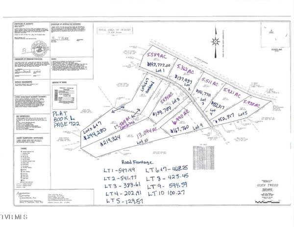 Greeneville, TN 37743,Lot 9 Burkey RD