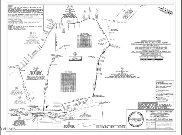 Bristol, VA 24202,18353 Mccall Gap RD