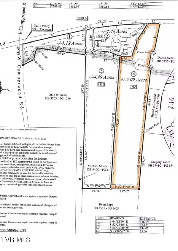 Fall Branch, TN 37656,1566 Mill Creek RD