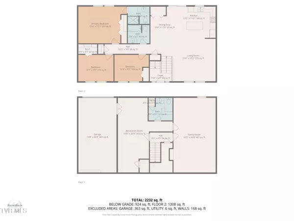 Fall Branch, TN 37656,180 Kincheloe RD