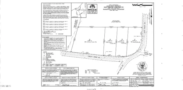 Jonesborough, TN 37659,198 Creasey Creek RD