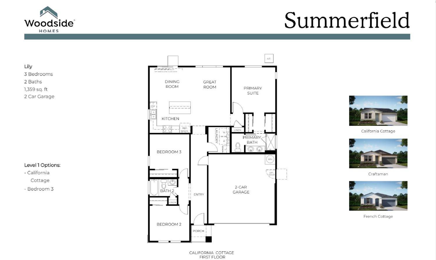 Roseville, CA 95747,7249 S Great Copper ST