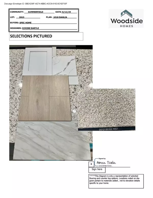 Roseville, CA 95747,7233 Great Copper Street