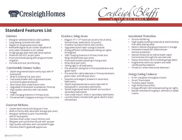 Plumas Lake, CA 95961,1789 Lockwood DR