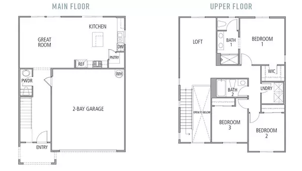 Los Banos, CA 93635,1821 Solana DR