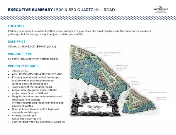 Redding, CA 96003,550 quartz hill RD