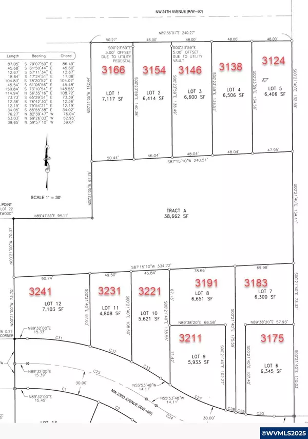 3166 (Lot 1) 24th Av, Albany, OR 97321