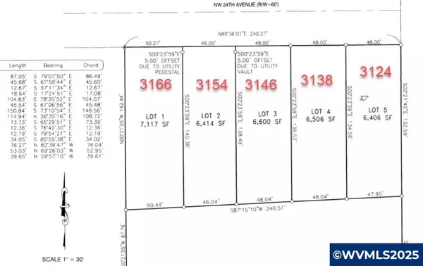 Albany, OR 97321,3146 (Lot 3) 24th Av