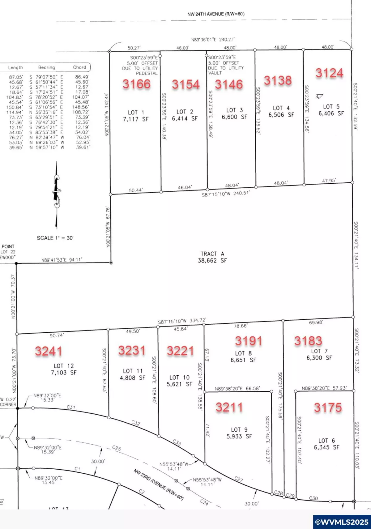 Albany, OR 97321,3124 (Lot 5) 24th Av