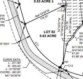 Hattiesburg, MS 39402,Lot 82 Parsons Creek