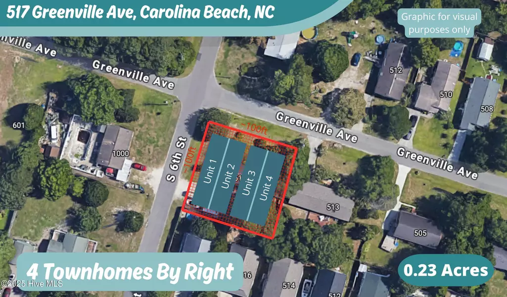 517 Greenville AVE, Carolina Beach, NC 28428