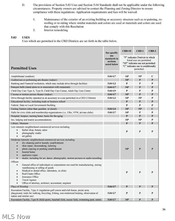 Warren, OH 44484,#3 Niles Cortland Rd- SR 46