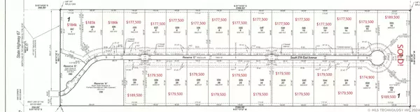 Bixby, OK 74008,15407 S 27th East Avenue