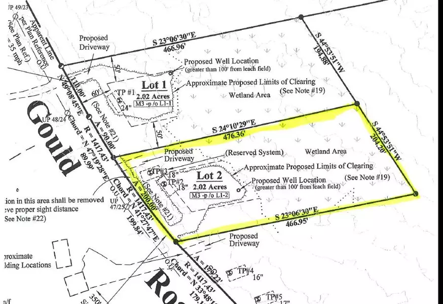 Lot 2 Gould RD, Dayton, ME 04005