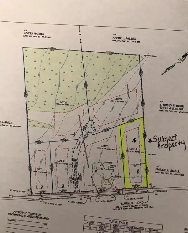 Lot 4 Plummer RD, Richmond, ME 04357