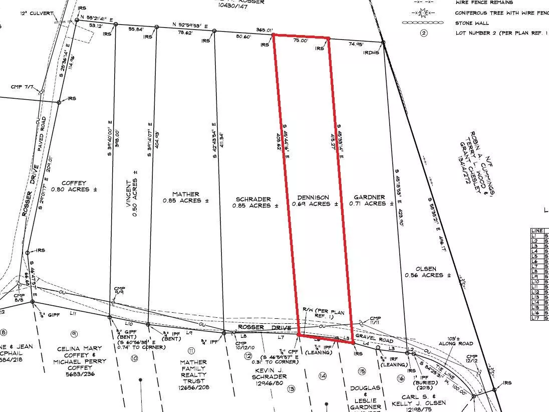 Litchfield, ME 04350,Lot 1C Rosser DR