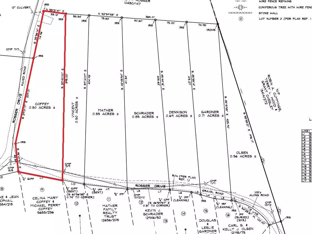 Litchfield, ME 04350,Lot 3B Rosser DR