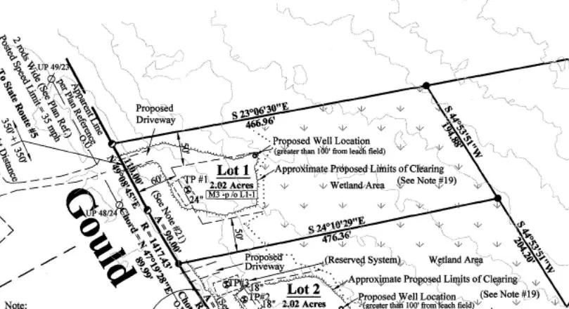 Lot 1 Gould RD, Dayton, ME 04005